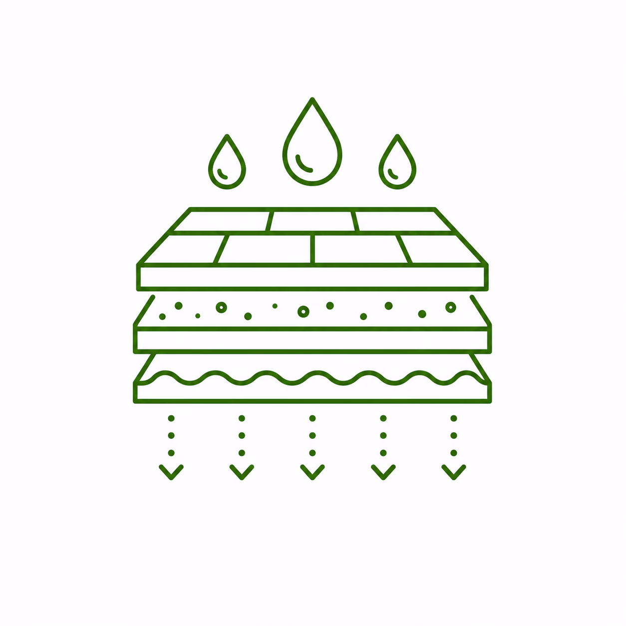 Unterbau & Drainage